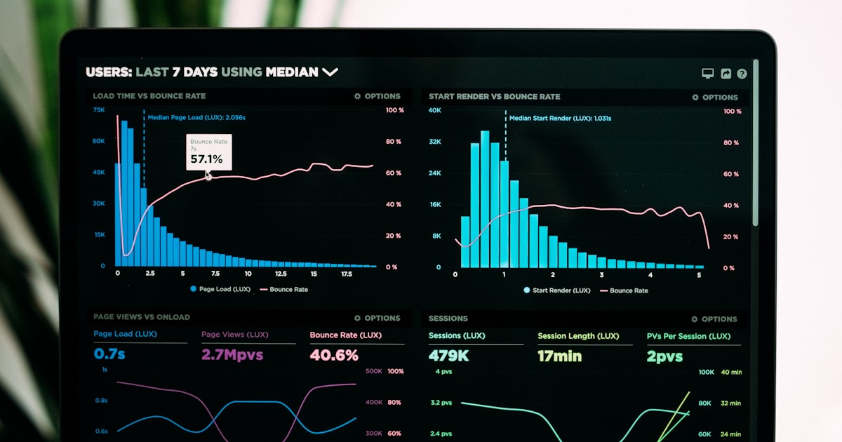 Analytics dashboard displaying admin console metrics and configuration settings